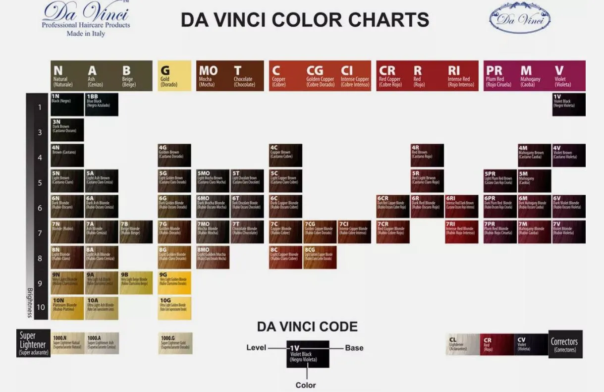 Da Vinci Permanent Hair Creme 6PR Dark Plum Red Blonde Hair Color 3.4oz