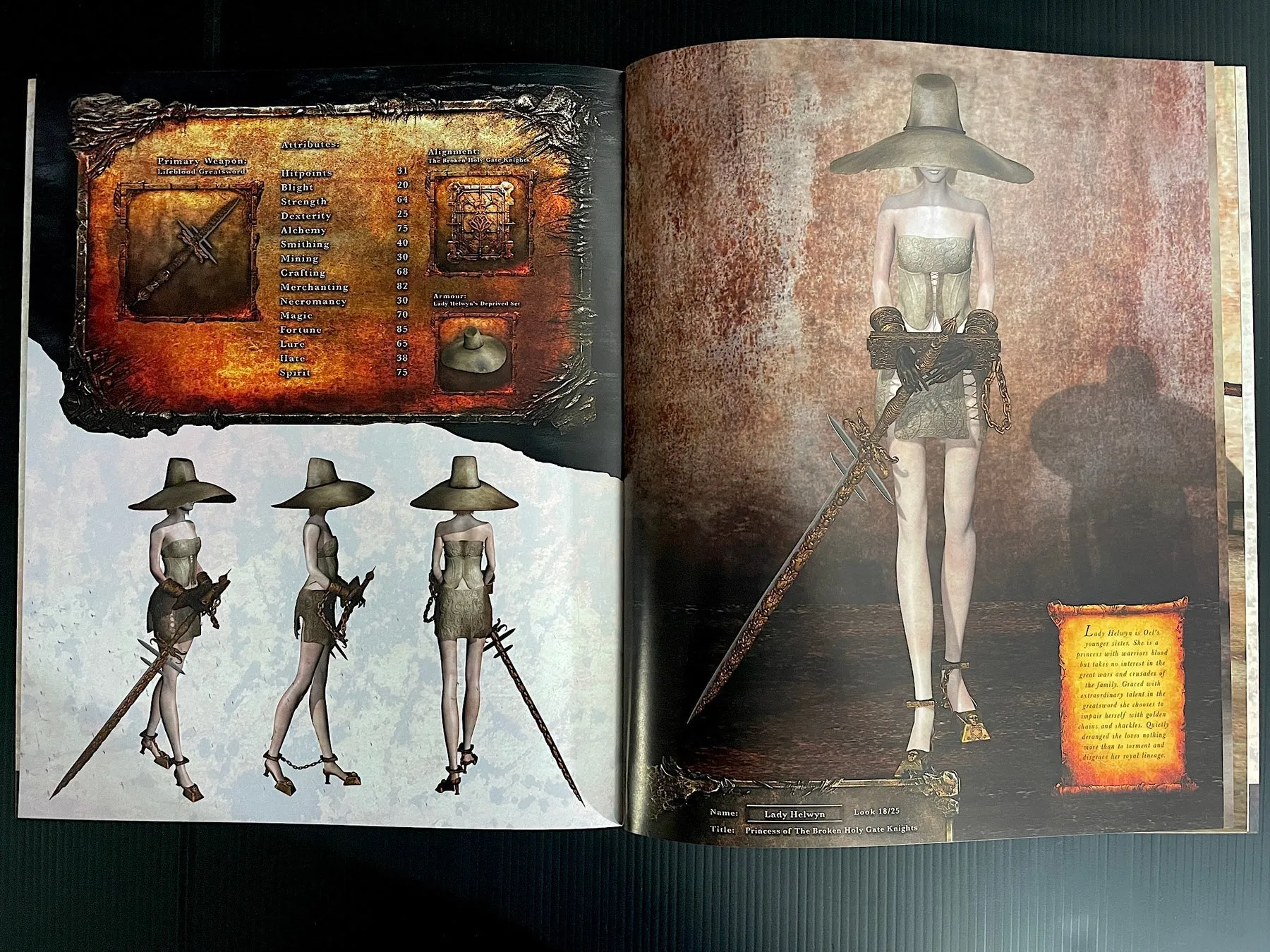 Unholy Grotto: Fashion Dark Weird Fantasy
